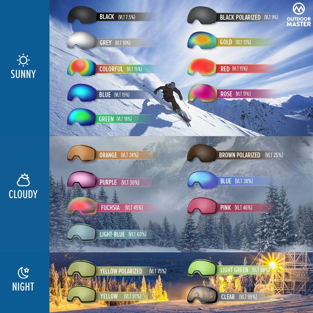 Skibrillen Glasfarben
